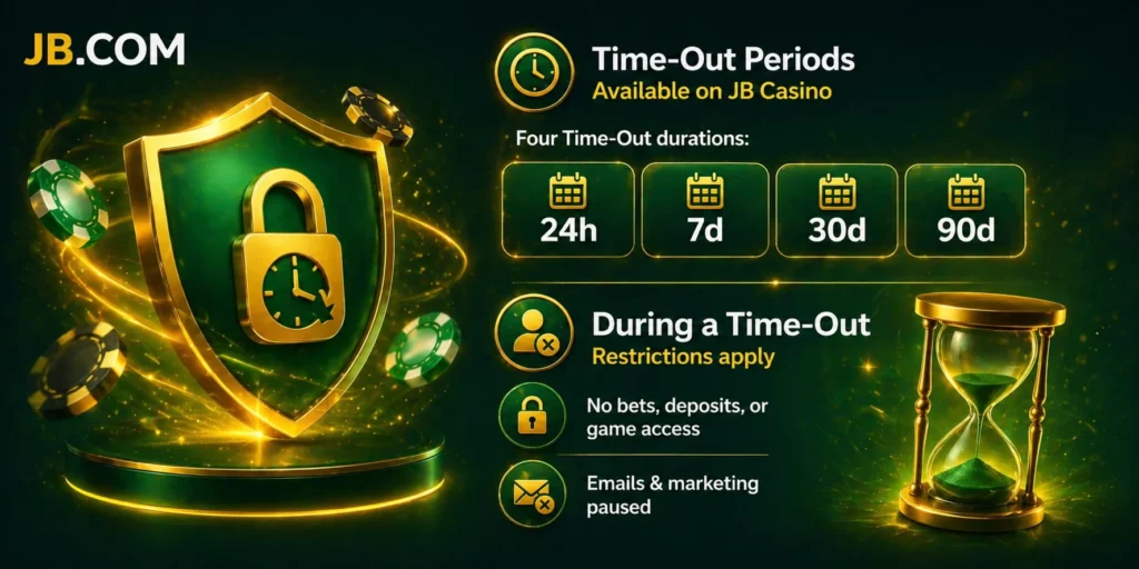JB.COM time-out periods and restrictions with durations and account limits in green casino style