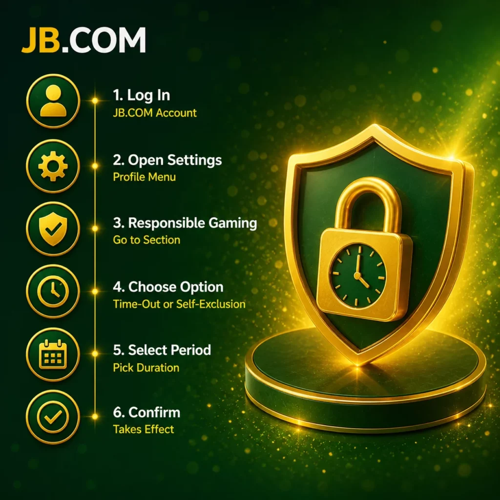 JB.COM responsible gaming steps with time-out and account restriction setup in green casino style