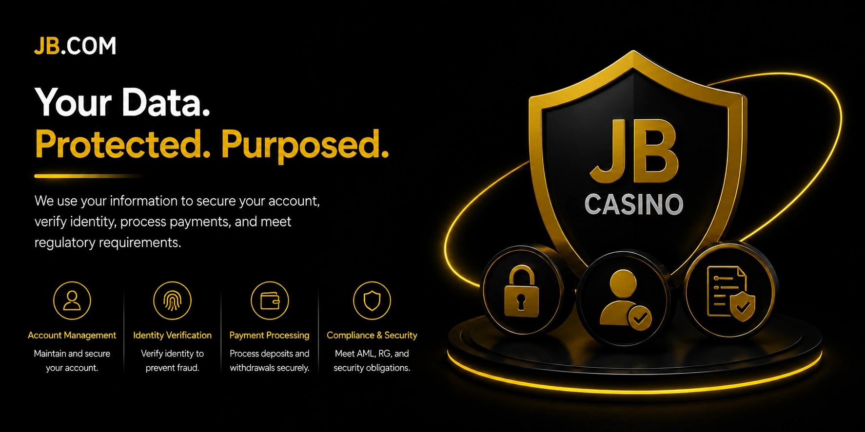 Graphic for JB Casino explaining how personal data serves four purposes — account management, identity verification, payment processing, and compliance — around a large branded shield