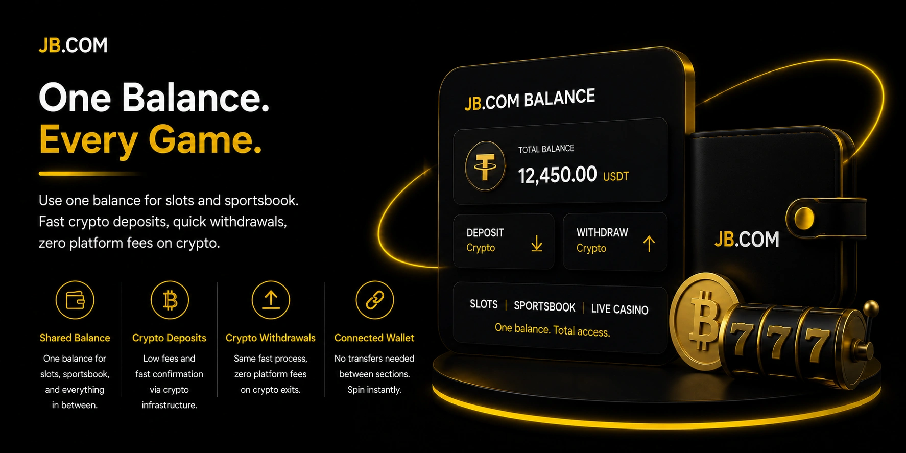 JB.COM unified balance dashboard showing a USDT crypto wallet with deposit and withdrawal options, connected to slots, sportsbook, and live casino through a single shared account